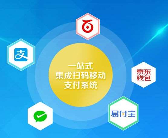 第三方支付服務(wù)商云收單，誠(chéng)招移動(dòng)支付代理