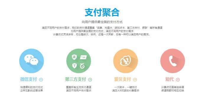 聚合支付顛覆了傳統(tǒng)的支付行業(yè)，邁進(jìn)支付新紀(jì)元