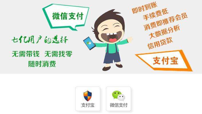 對商家和消費者來說，移動支付的好處與壞處是什么？