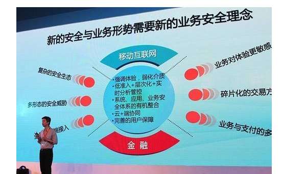 2017年，移動支付的風險分析和風控