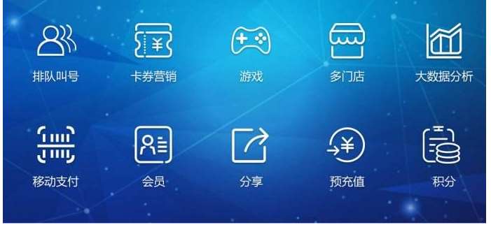 云收單聚合支付與傳統(tǒng)掃碼支付之間的區(qū)別