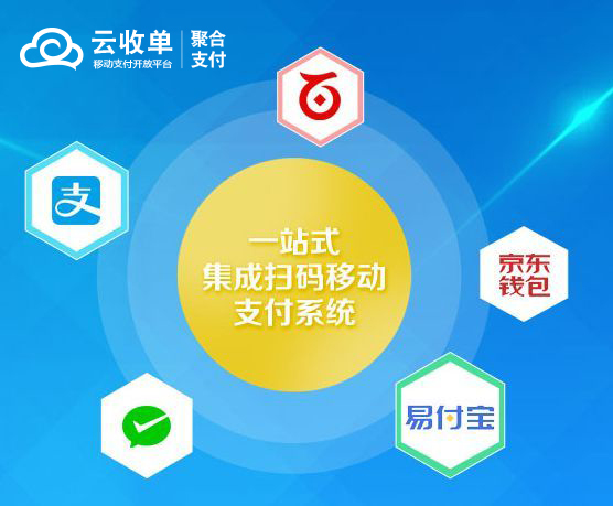 聚合支付系統(tǒng)OEM定制開(kāi)發(fā)，傳統(tǒng)的革命者！