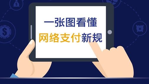 為什么說296號文件拯救了聚合支付公司？