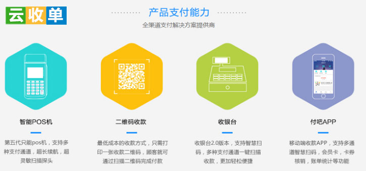 云收單支付產(chǎn)品能力